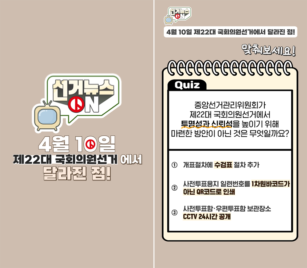 선거뉴스 ON 퀴즈로 함께 알아보는 4월 10일 제22대 국회의원선거에서 달라진 점!  문제 나갑니다! 중앙선거관리위원회가 제22대 국회의원선거에서 투명성과 신뢰성을 높이기 위해 마련한 방안이 아닌 것은?  ① 개표절차에 수검표 절차 추가 ② 사전투표용지 일련번호를 1차원바코드가 아닌 QR코드로 인쇄 ③ 사전투표함&middot; 우편투표함 보관장소 CCTV 24시간 공개