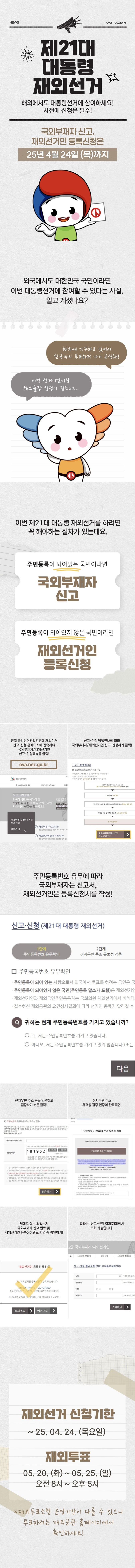 제21대 대통령선거!  해외에서도 대통령선거에 참여하세요!   사전에 신청은 필수!  기간: 2025년 4월 24일 목요일까지   외국에서도 대한민국 국민이라면   이번 대통령선거에 참여할 수 있다는 사실,   알고 계셨나요?  바로 재외선거라는 제도를 통해서 가능한데요,   해외에서 투표하려는 18세 이상 재외국민은 재외선거를 할 수 있어요.  이번 제21대 대통령 재외선거를 하려면 꼭 해야하는 절차가 있어요!  주민등록이 되어있는 국민이라면 국외부재자 신고를,   주민등록이 되어있지 않은 국민이라면 재외선거인 등록신청을 해야합니다!   컴퓨터나 핸드폰을 이용해 간편하고   빠르게 할 수 있는  온라인 신청 방법을 알려드릴게요!  먼저, 중앙선거관리위원회 재외선거 신고.신청 홈페이지에 접속하여  국외부재자 재외선거인 신고.신청 메뉴를 클릭하고  신고.신청 방법안내에 따라   국외부재자 재외선거인 신고.신청하기 클릭!  주민등록번호 유무에 따라   국외부재자는 신고서,   재외선거인은 등록신청서를 작성!  전자우편 주소 등을 입력하고 검증하기 버튼 클릭!  전자우편 주소 유효성 검증 인증이 완료되면  국외부재자는 신고서,   재외선거인은 등록신청서를 작성  제대로 접수 되었는지   국외부재자 신고 완료 및   재외선거인 등록신청 완료 화면 꼭 확인하기!  재외선거 신청 기한은   4월 24일 목요일까지!  재외투표는 5월 20일(화)부터 25일(일) 중 6일 이내!  다가오는 제21대 대통령선거,  세계 어디에서나 선거에 꼭 참여하세요!  
